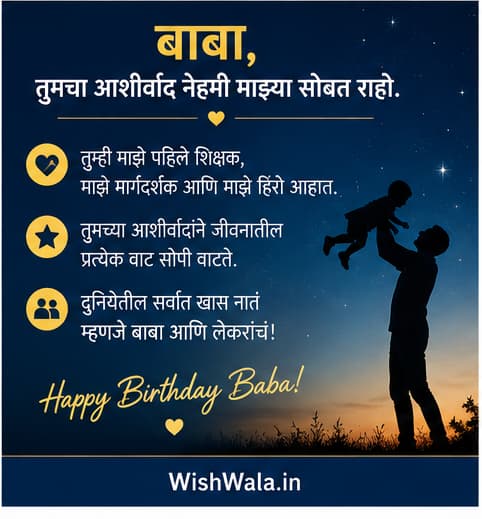 Father Birthday Status Marathi